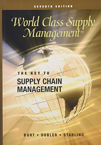 World Class Supply Management Cover