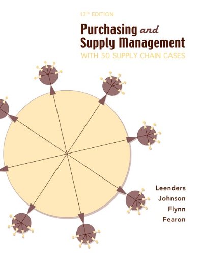 Purchasing and supply management Cover