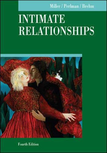 Intimate relationships Cover