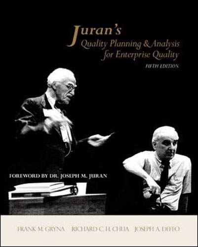 Juran's quality planning and analysis Cover