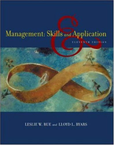 Management Cover