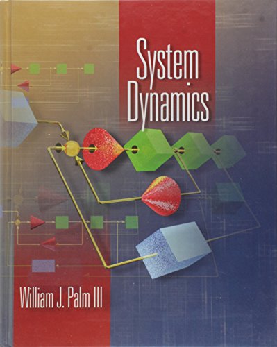 MP System Dynamics Cover