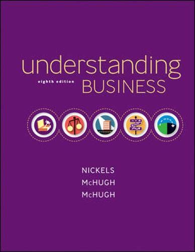 Understanding Business Cover
