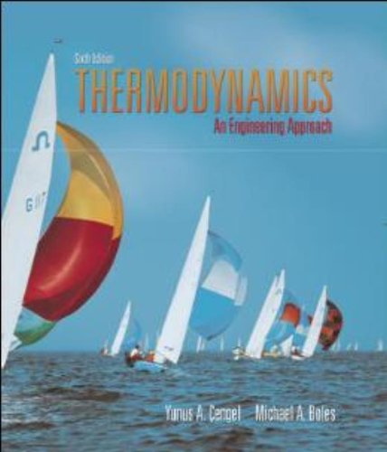 Thermodynamics Cover