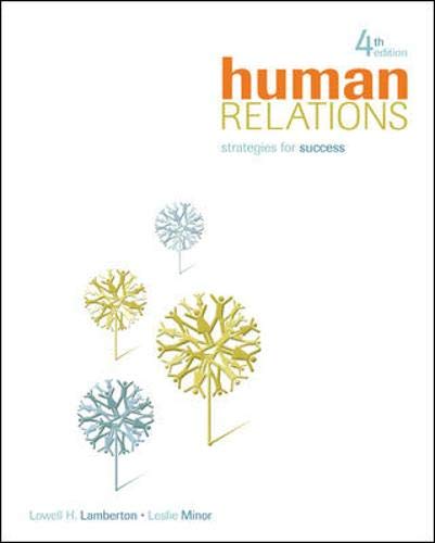 Human relations Cover