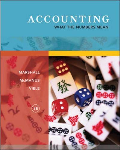 Accounting Cover