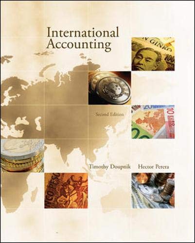 International accounting Cover
