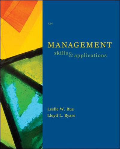 Management Cover