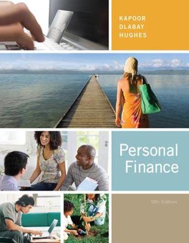 Personal Finance Cover