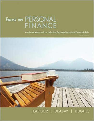 Focus on personal finance Cover
