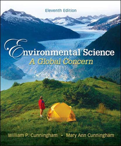 Environmental science Cover