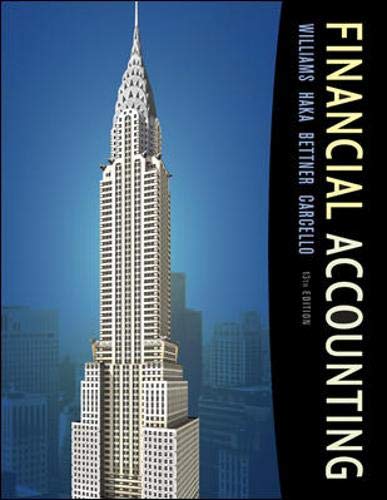 Financial Accounting Cover