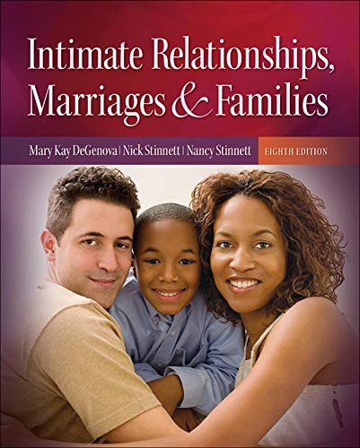 Intimate relationships, marriages & families Cover