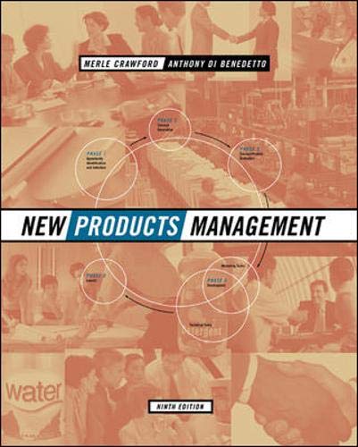 New Products Management Cover