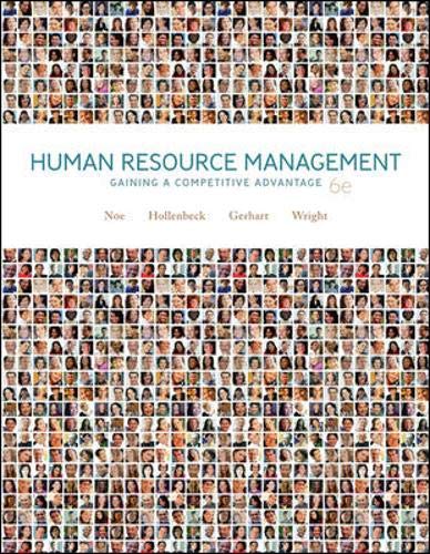 Human resource management Cover