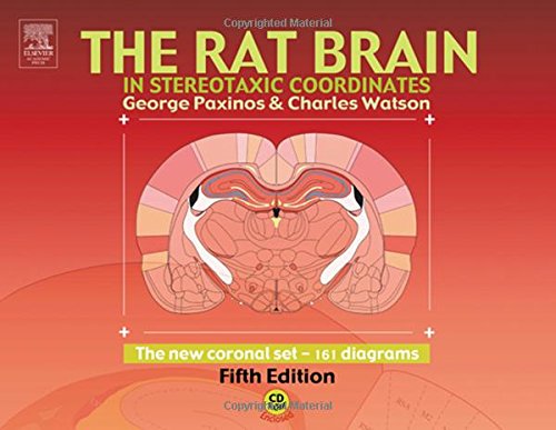 The rat brain in stereotaxic coordinates Cover