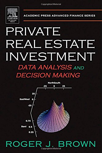 Private real estate investment Cover