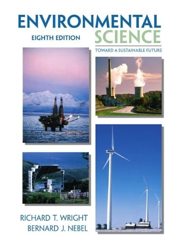 Environmental science Cover