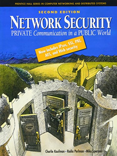 Network security Cover