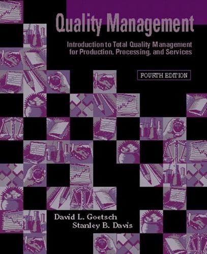 Quality Management Cover