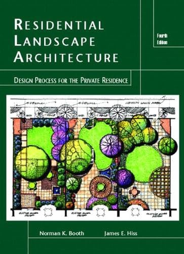 Residential landscape architecture Cover