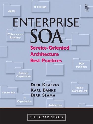 Enterprise SOA Cover