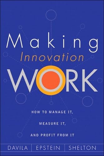Making innovation work Cover