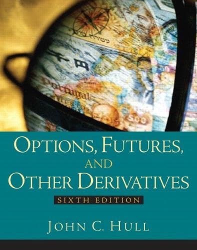 Options, futures, and other derivatives Cover