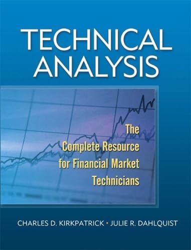 Technical analysis Cover