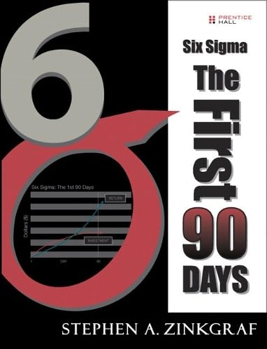 Six sigma Cover