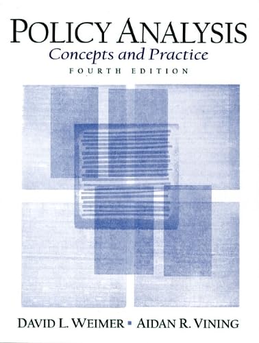 Policy Analysis Cover
