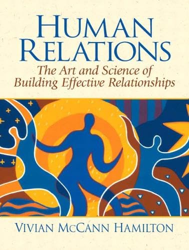 Human relations Cover