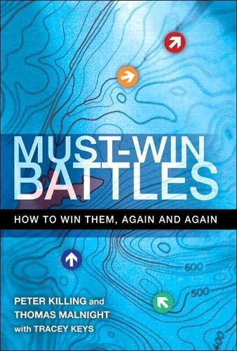 Must-win battles Cover