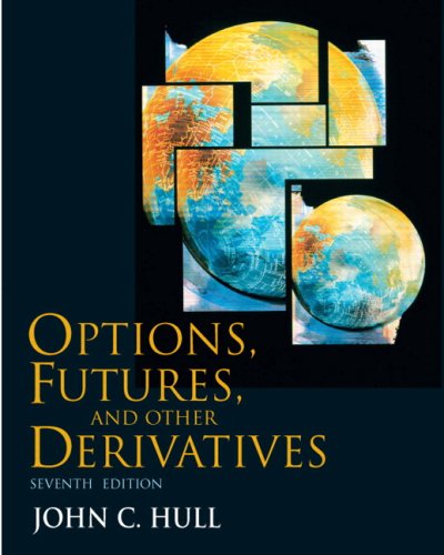 Options, Futures and Other Derivatives Cover