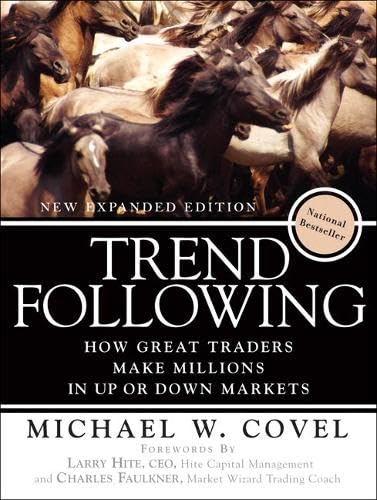 Trend following Cover
