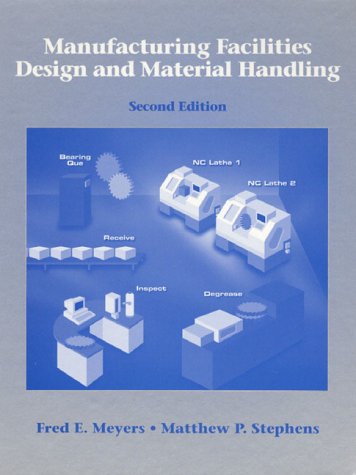 Manufacturing Facilities Design and Material Handling (2nd Edition) Cover