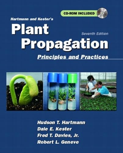 Plant propagation Cover