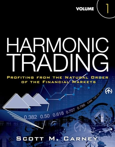 Harmonic trading Cover