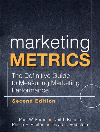 Marketing metrics Cover