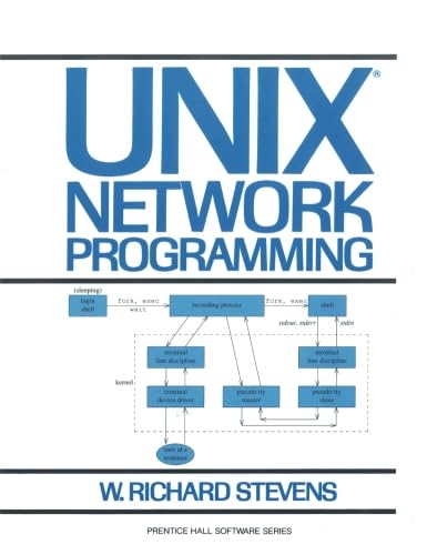 UNIX network programming Cover