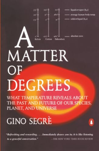 A matter of degrees Cover
