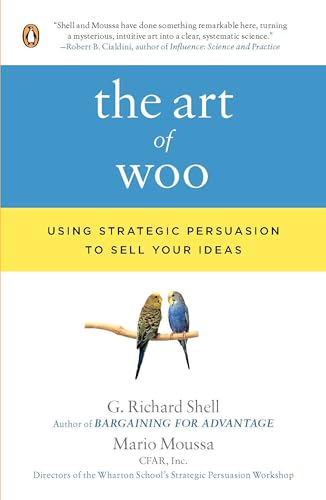 The Art of Woo Cover