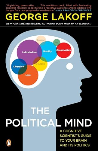 The Political Mind Cover
