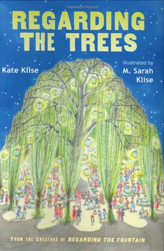 Regarding the trees Cover