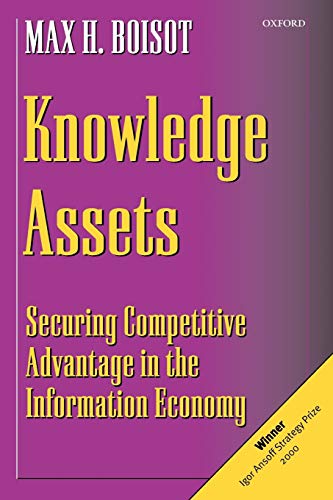 Knowledge assets Cover