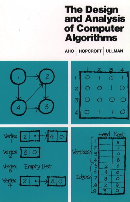 The  design and analysis of computer algorithms Cover