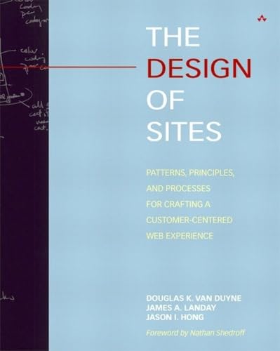 The design of sites Cover