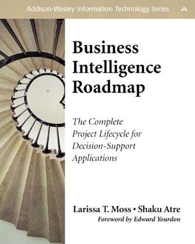 Business intelligence roadmap Cover