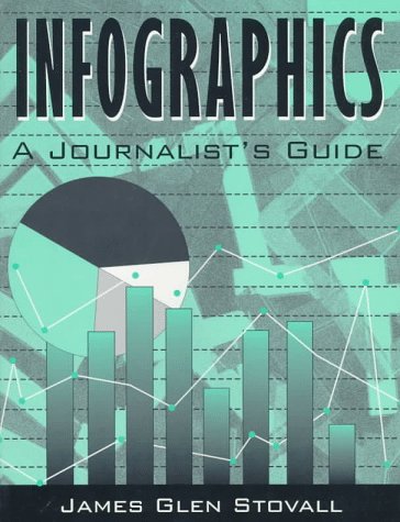 Infographics Cover