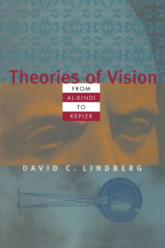 Theories of Vision from Al-Kindi to Kepler Cover